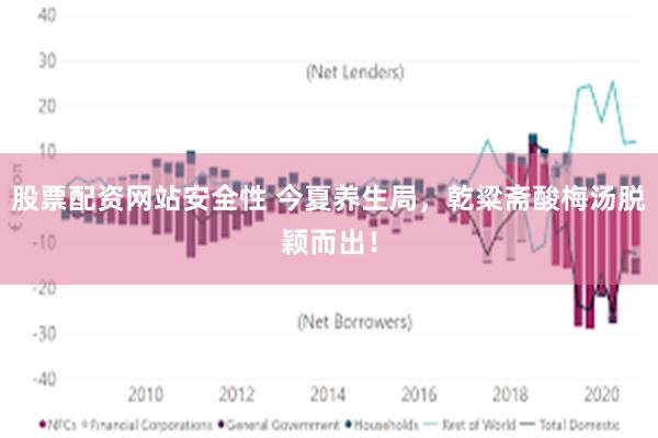 股票配资网站安全性 今夏养生局，乾粱斋酸梅汤脱颖而出！