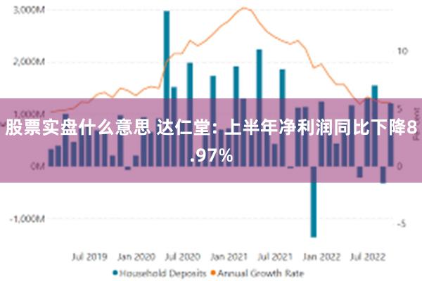 股票实盘什么意思 达仁堂: 上半年净利润同比下降8.97%