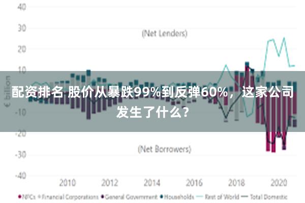 配资排名 股价从暴跌99%到反弹60%，这家公司发生了什么？