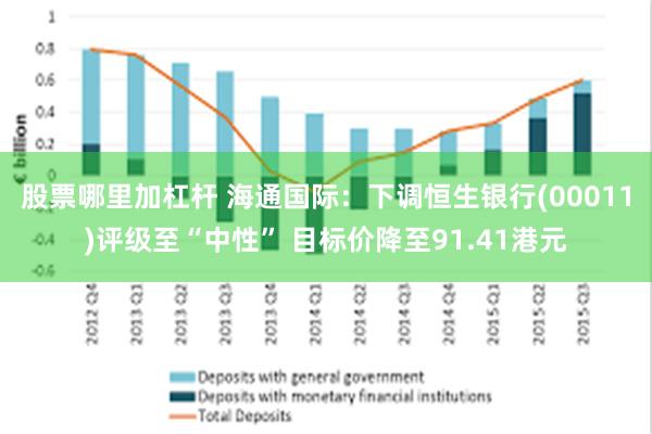 股票哪里加杠杆 海通国际：下调恒生银行(00011)评级至“中性” 目标价降至91.41港元