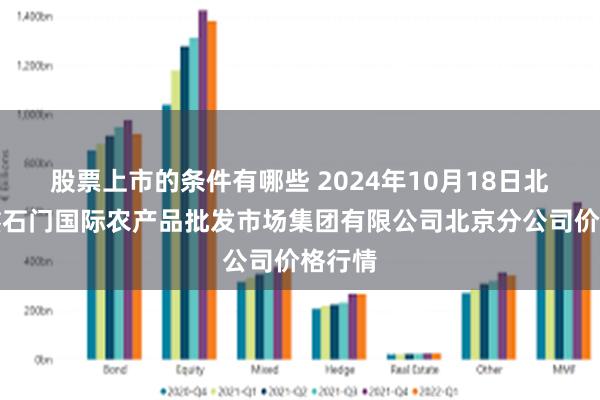 股票上市的条件有哪些 2024年10月18日北京顺鑫石门国际农产品批发市场集团有限公司北京分公司价格行情