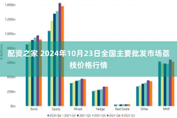 配资之家 2024年10月23日全国主要批发市场荔枝价格行情