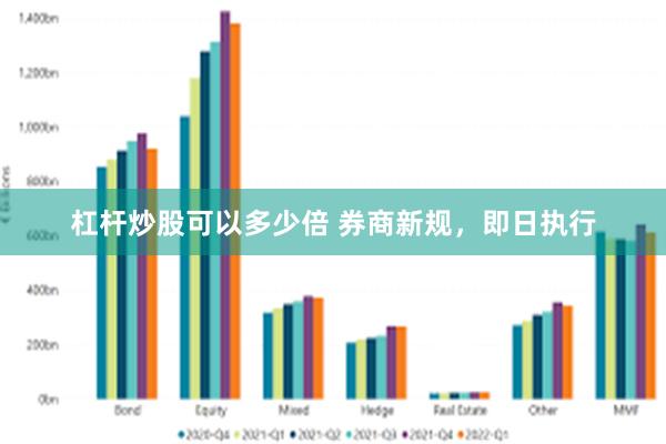 杠杆炒股可以多少倍 券商新规，即日执行