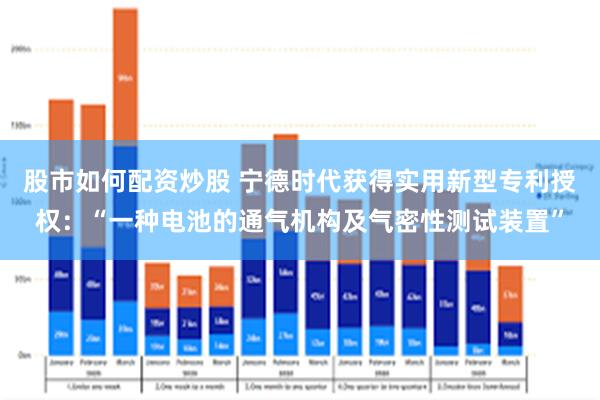 股市如何配资炒股 宁德时代获得实用新型专利授权：“一种电池的通气机构及气密性测试装置”