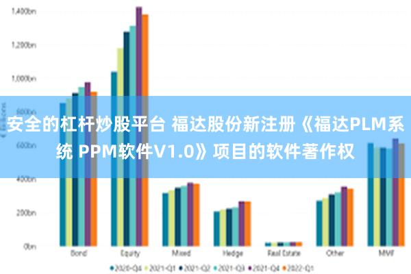 安全的杠杆炒股平台 福达股份新注册《福达PLM系统 PPM软件V1.0》项目的软件著作权