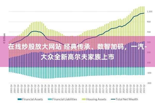 在线炒股放大网站 经典传承、数智加码，一汽-大众全新高尔夫家族上市