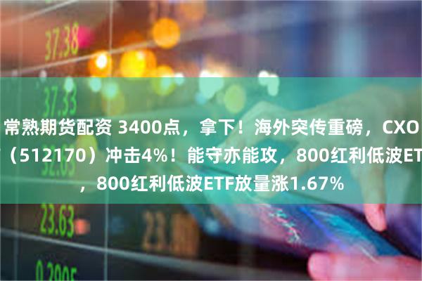 常熟期货配资 3400点，拿下！海外突传重磅，CXO狂飙，医疗ETF（512170）冲击4%！能守亦能攻，800红利低波ETF放量涨1.67%