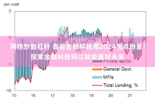 网络炒股杠杆 香港金融科技周2024亮点纷呈：探索金融科技何以赋能美好未来